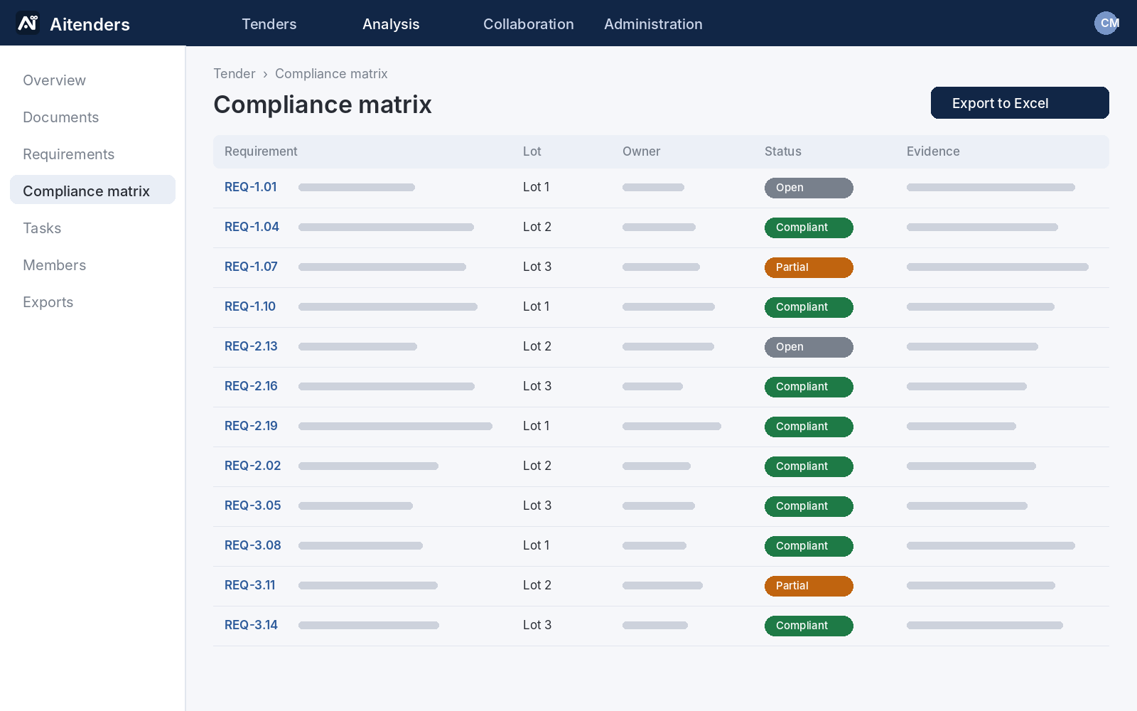 Compliance matrix and its Export button
